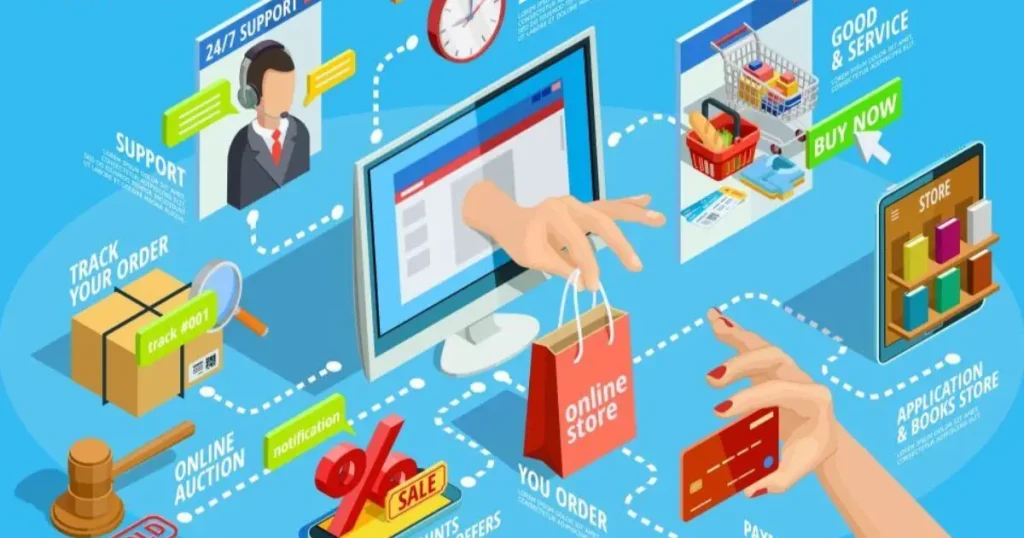 eCommerce Service